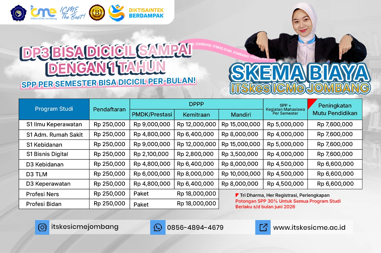 Biaya kuliah ITSKes ICMe Jombang 2026 lengkap untuk semua jurusan! DP3 bisa dicicil sampai 1 tahun dan SPP dapat dicicil per bulan.